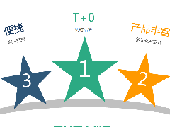 宝付精研支付技术 助力保险行业生态创新