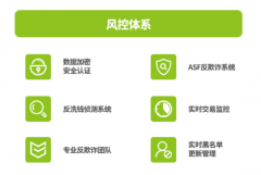 互联网保险业开启新变局 宝付助力合规发展